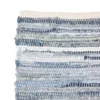 Räsymatto denim 80x150cm